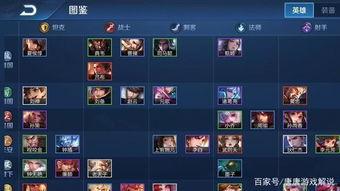 娱乐吃瓜酱段位低